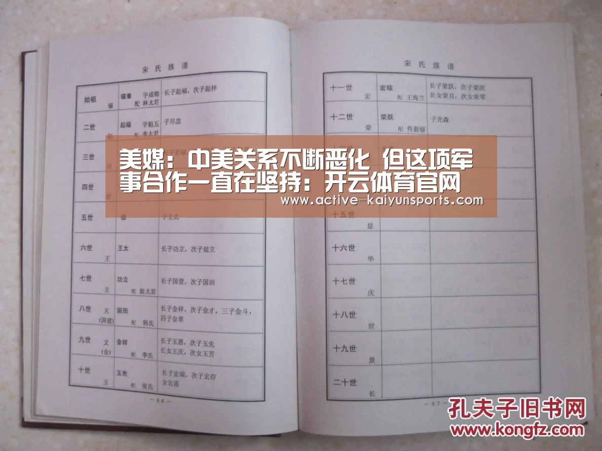 美媒:中美关系不断恶化 但这项军事合作一直在坚持:开云体育官网(图3) 开云体育高清直播