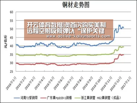开云体育高清直播