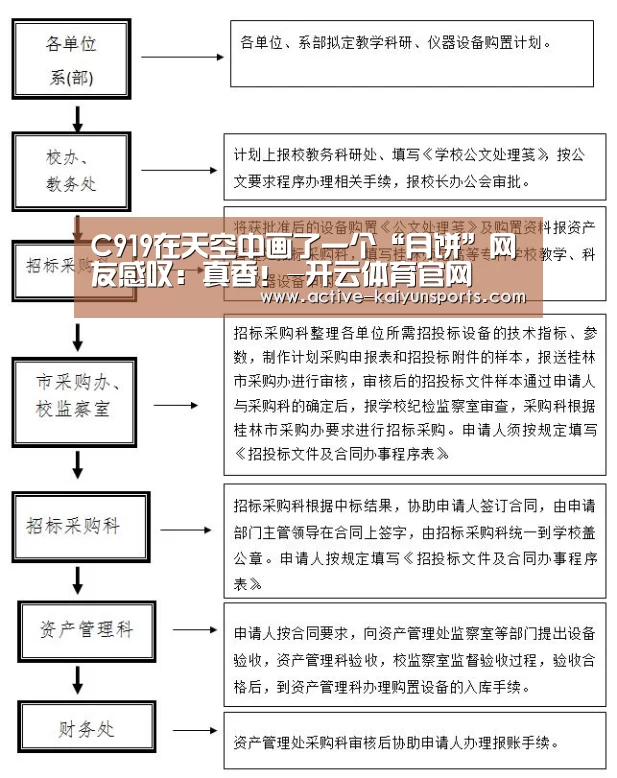 开云体育数据